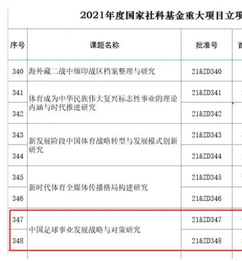 对此，滕哈赫表示：“他知道自己可以做到。